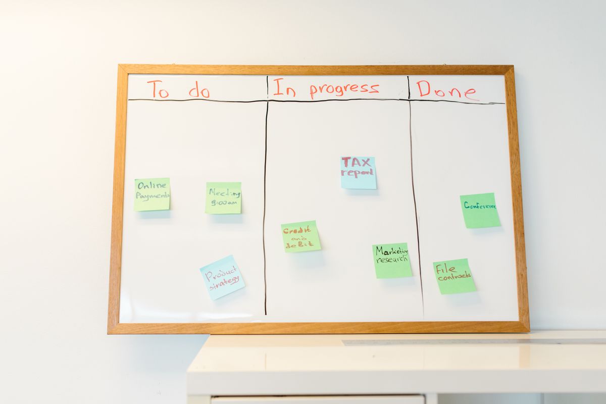 A whiteboard split into To do, In progress, and Done columns with sticky notes